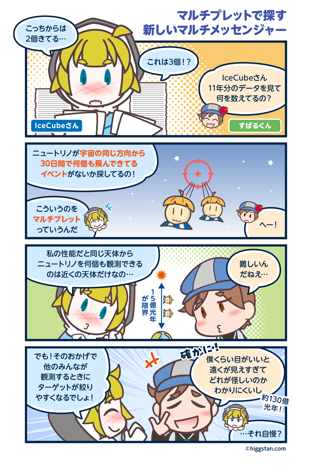 4コマ漫画